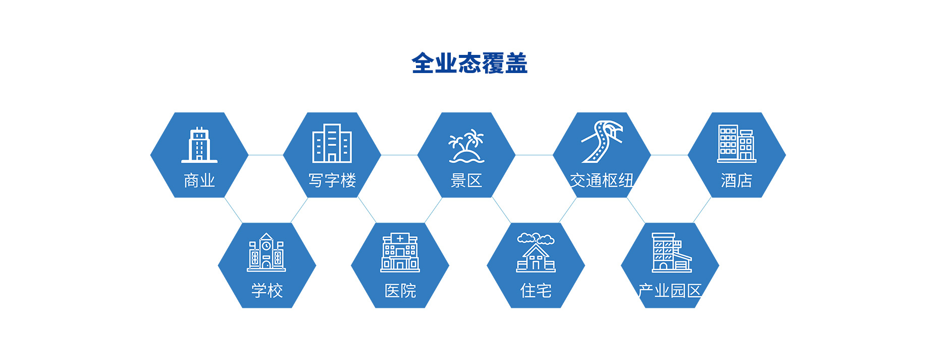 智慧停車場收費系統(tǒng)、智能停車場管理系統(tǒng)、無人收費停車場服務(wù)